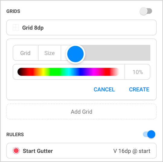 A new tool for VQA on Android